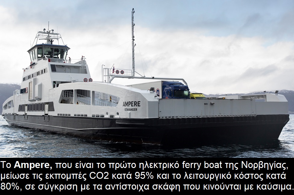 Electric ferry boat